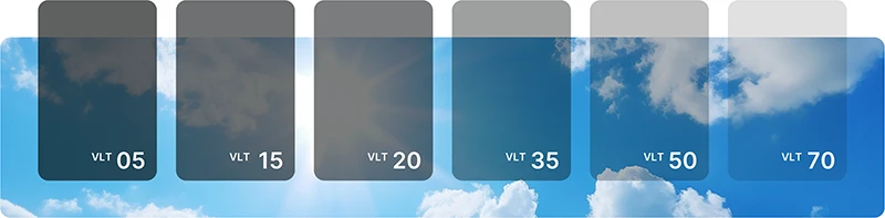 Nano Ceramic Eco vlt